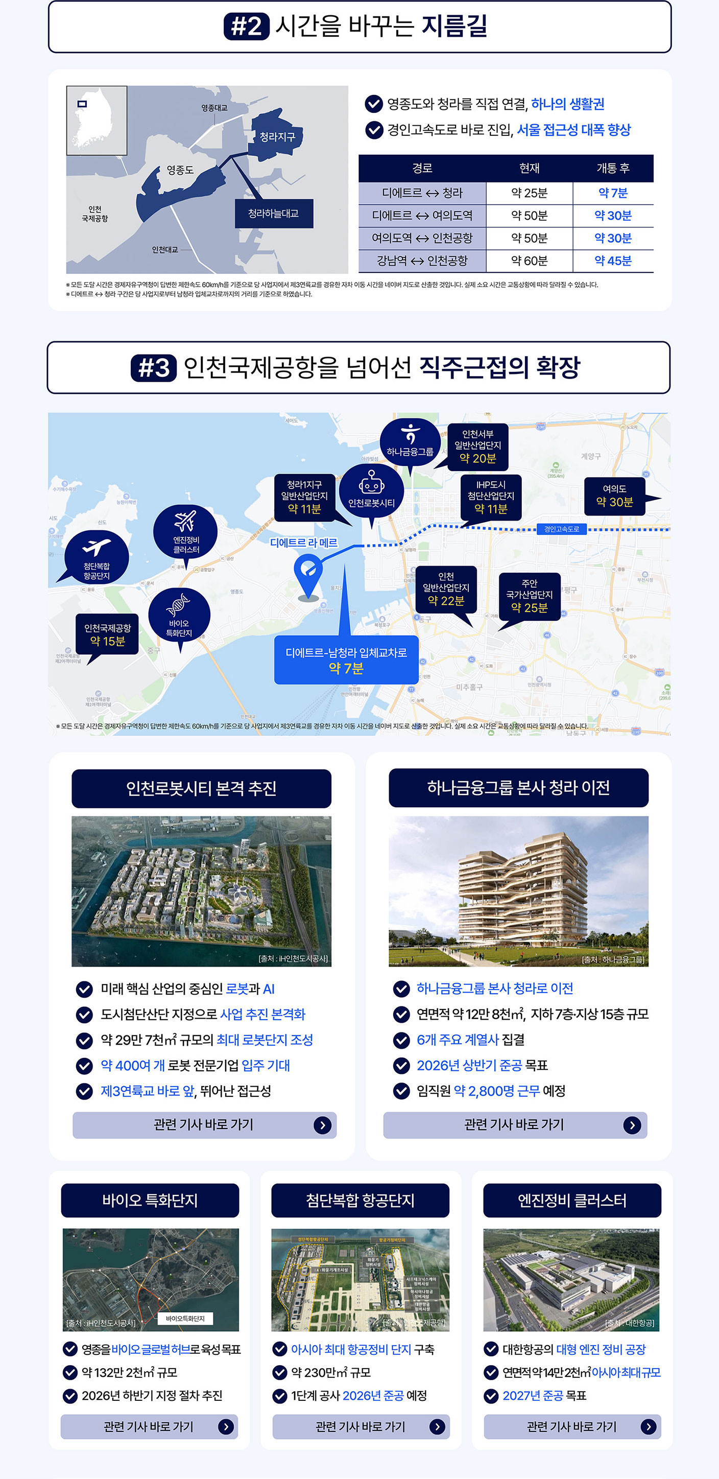 청라하늘대교 비전 2